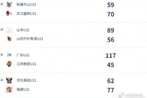 世界杯直播_cctv世界杯高清直播_免费世界杯直播在线观看