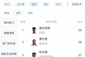 世界杯直播_美加墨世界杯直播免费高清观看_美加墨世界杯在线无插件视频直播