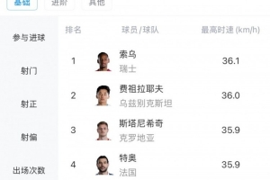世界杯直播_世界杯高清直播_免费世界杯直播在线观看