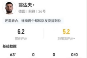 瑞士vs阿尔及利亚直播_世界杯瑞士vs阿尔及利亚在线观看无插件_瑞士vs阿尔及利亚现场直播