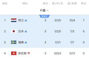 加拿大vs摩洛哥直播_加拿大vs摩洛哥免费观看直播在线_加拿大vs摩洛哥赛事直播