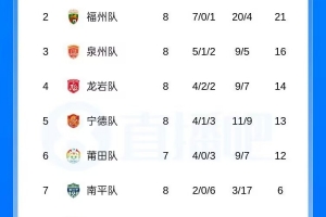 足球直播_足球免费直播在线_足球直播免费在线观看