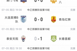 葡萄牙vs西班牙直播_葡萄牙vs西班牙现场直播_葡萄牙vs西班牙超清在线直播