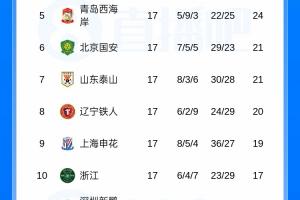 蜘蛛直播-免费无插件直播在线观看_蜘蛛直播nba免费高清现场直播