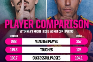 挪威vs英格兰直播_挪威vs英格兰免费观看直播在线_挪威vs英格兰视频直播