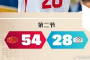 瑞士vs哥伦比亚直播_瑞士vs哥伦比亚免费高清直播_瑞士vs哥伦比亚赛事直播