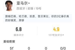 瑞士vs哥伦比亚直播_瑞士vs哥伦比亚免费高清直播_世界杯瑞士vs哥伦比亚在线观看无插件
