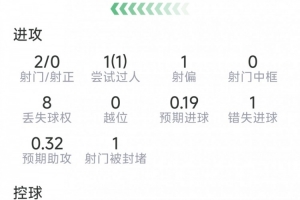 世界杯高清在线直播平台_2026世界杯免费观看_免插件赛事直播
